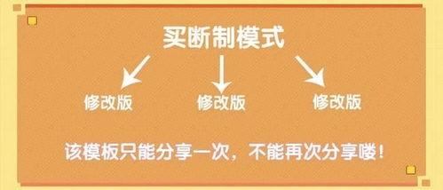 最新爆料模板,最新爆料事件背后的惊人真相! 第3张 最新爆料模板,最新爆料事件背后的惊人真相! 第3张