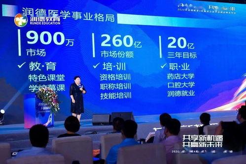 润德教育员工爆料案例视频,真实案例视频曝光内幕  第3张