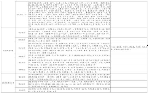 火舞视频爆料大全最新下载,最新下载内容全解析 第2张 火舞视频爆料大全最新下载,最新下载内容全解析 第2张