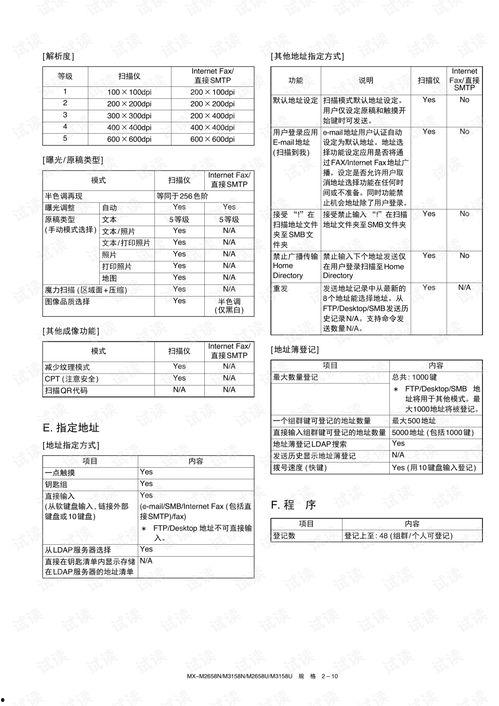 最新军需手册爆料视频下载,揭秘军需物资更新与下载攻略 第1张 最新军需手册爆料视频下载,揭秘军需物资更新与下载攻略 第1张