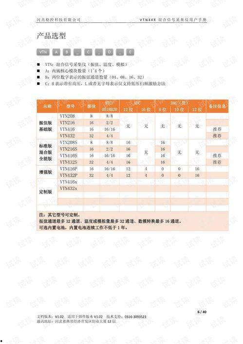 最新军需手册爆料视频下载,揭秘军需物资更新与下载攻略 第3张 最新军需手册爆料视频下载,揭秘军需物资更新与下载攻略 第3张