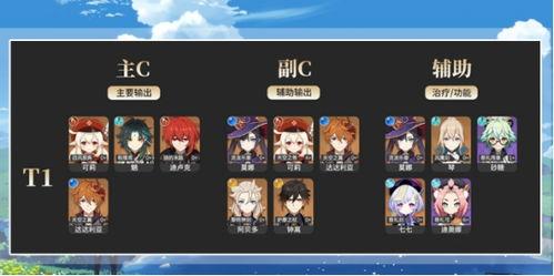 原神爷长大爆料视频下载,揭秘游戏幕后故事与未来展望 第3张 原神爷长大爆料视频下载,揭秘游戏幕后故事与未来展望 第3张