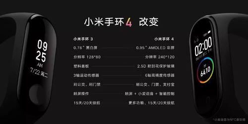 小米手环7最新爆料了,功能升级，外观革新，健康生活新伙伴！”  第3张