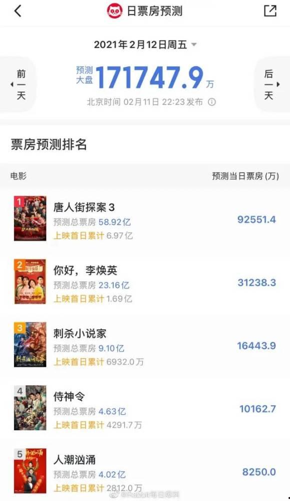 每日爆料娱乐,揭秘娱乐圈最新动态，带你领略明星幕后故事  第3张