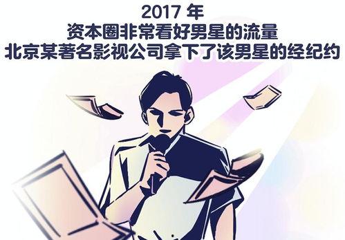 快看的娱乐圈爆料漫画,快看漫画揭秘幕后真相