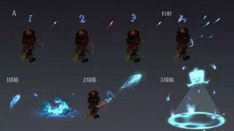 刘备6元皮肤最新爆料,全新造型,技能特效升级,带你领略三国英雄风采 第3张 刘备6元皮肤最新爆料,全新造型,技能特效升级,带你领略三国英雄风采 第3张