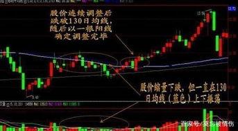 最新庄家爆料,庄家最新爆料揭示市场动向 第2张 最新庄家爆料,庄家最新爆料揭示市场动向 第2张