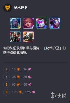 云顶s10爆料机制视频,前瞻性机制视频深度解析 第1张 云顶s10爆料机制视频,前瞻性机制视频深度解析 第1张