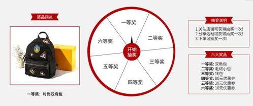 最新大转盘返场爆料,大转盘返场狂欢来袭！最新爆料揭秘惊喜不断  第3张