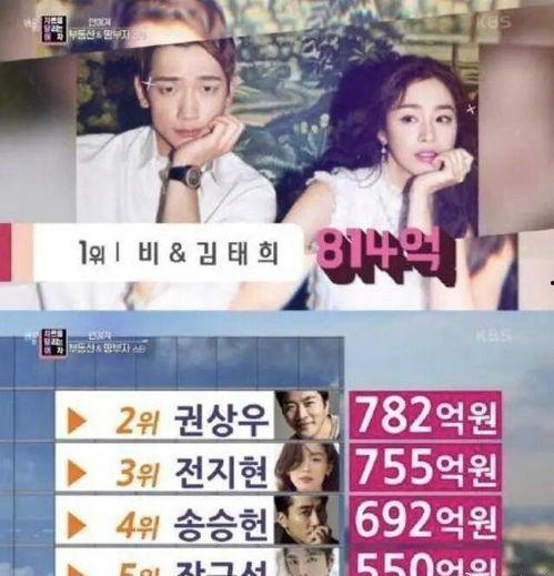 韩国娱乐圈爆料新浪,揭秘明星幕后真相 第2张 韩国娱乐圈爆料新浪,揭秘明星幕后真相 第2张