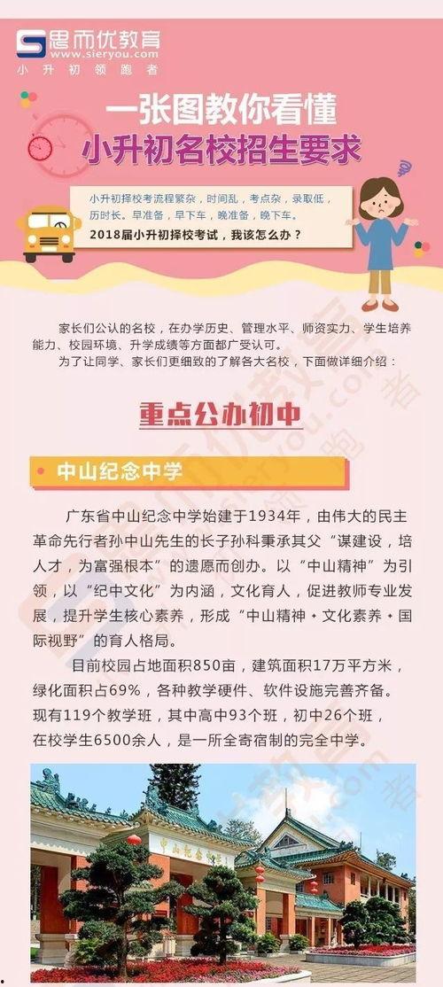 小升初最新爆料,政策调整、名校竞争与家长攻略全解析