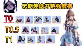 无期迷途新角色爆料最新,神秘力量觉醒，命运交织的冒险之旅