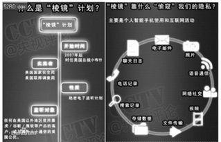 谷歌最新爆料棱镜计划,最新爆料揭示全球网络监控内幕 第2张 谷歌最新爆料棱镜计划,最新爆料揭示全球网络监控内幕 第2张