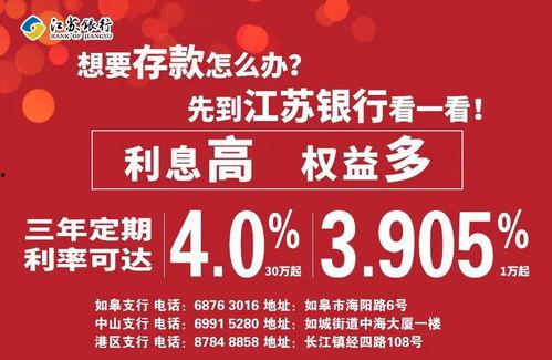 如皋银行最新爆料,揭秘金融创新与风险管控新动态 第3张 如皋银行最新爆料,揭秘金融创新与风险管控新动态 第3张