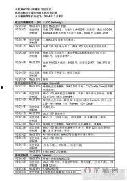 飞机最新爆料电话号码,神秘电话号码背后的科技革命