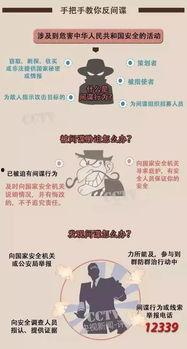 国家安全最新爆料信息网