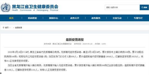 最新黑龙江爆料消息,揭秘神秘事件背后的真相  第3张