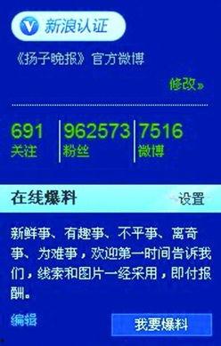 新浪微博最新爆料,揭秘娱乐圈惊天秘密！”  第3张