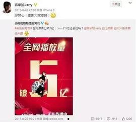 娱乐圈天涯真实爆料网址,揭秘明星幕后真相  第3张